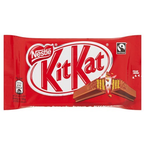 Kitkat Finger